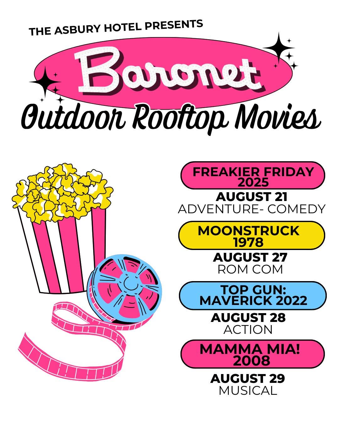 Baronet Outdoor Rooftop Movies: Top Gun: Maverick