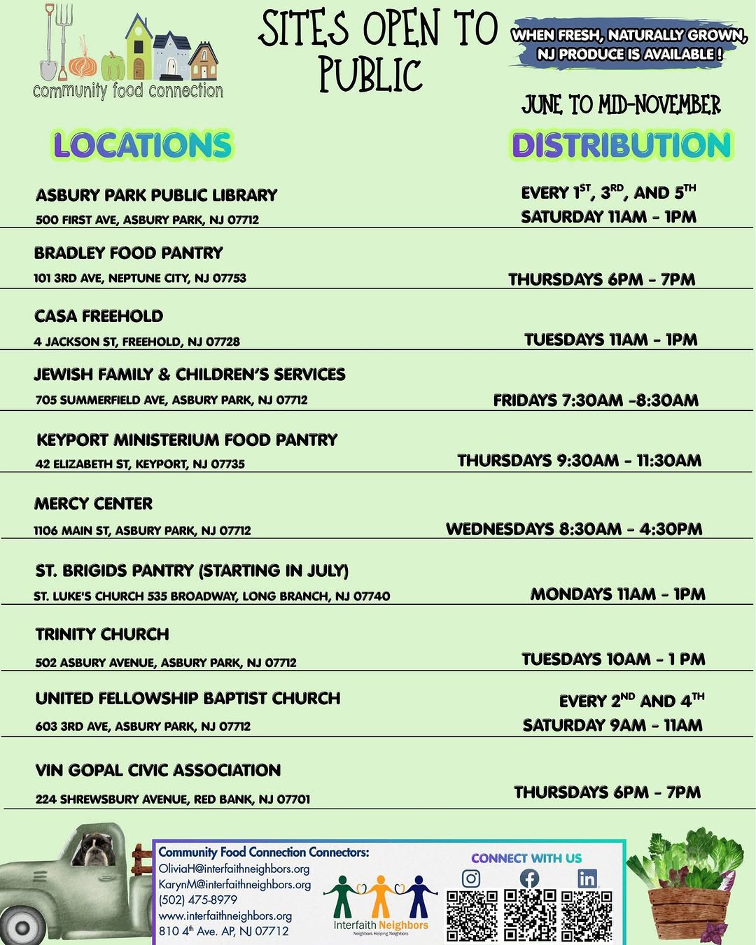 Community Food Connection Produce Distribution
