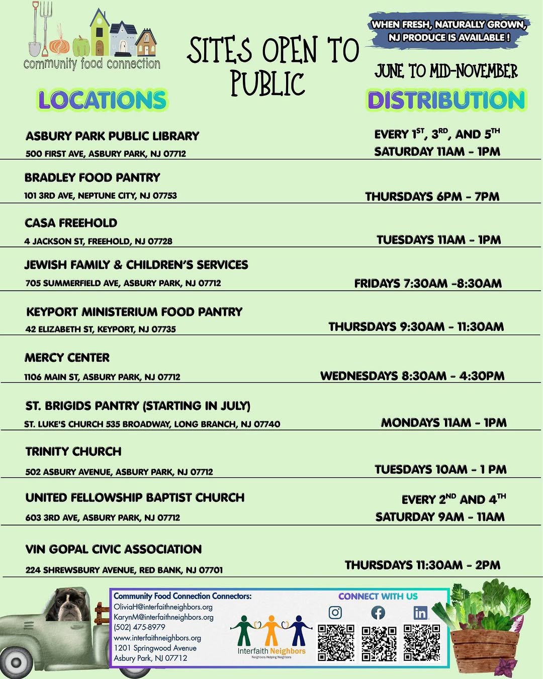 Community Food Connection Produce Distribution